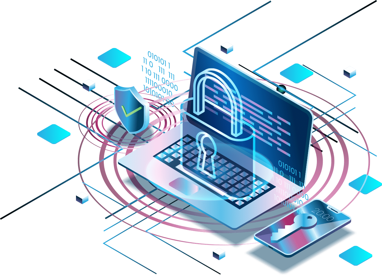 Security solutions